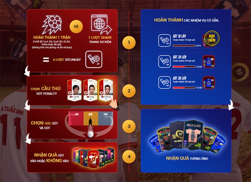 1-800x580-1 nhận lượt sút