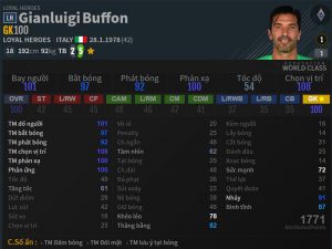 Bộ chỉ số của Gianluigi Buffon mùa LH trong FO4