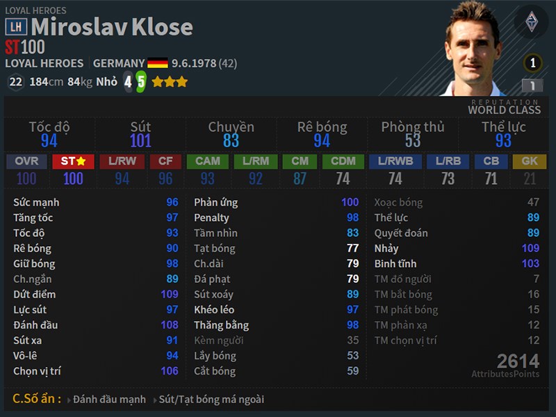 1-800x600-50 Chỉ số Miroslav Klose mùa Loyal Heroes FIFA ONLINE 4