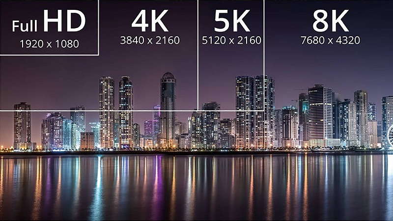 Độ phân giải 8K to đến ngần nào Độ phân giải 8K to đến ngần nào