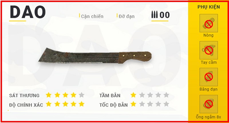 Dao hay Mã tấu Dao hay Mã tấu