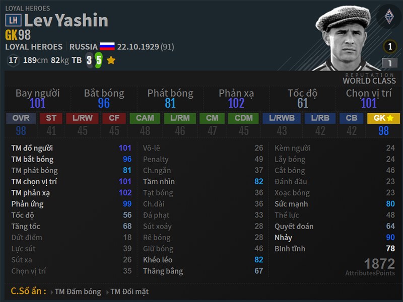 2-800x600-3 Bộ chỉ số của Lev Yashin mùa LH trong FO4