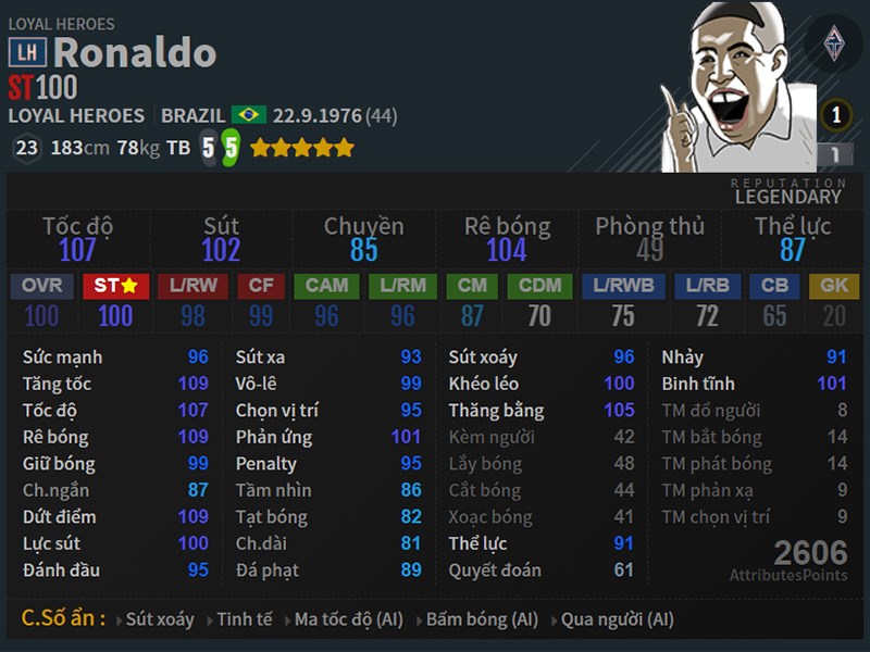 2-800x600-39 Chỉ số Ronaldo de Lima mùa Loyal Heroes FIFA ONLINE 4