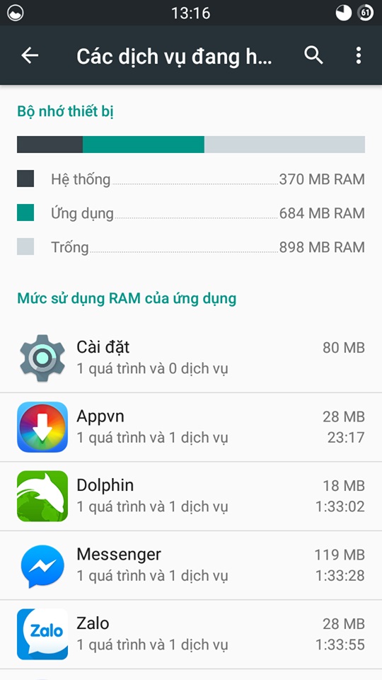 chế độ nhà phát triển 2 chế độ nhà phát triển 2
