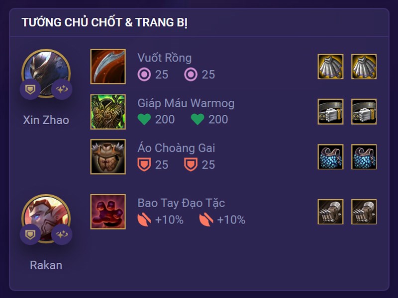 3-800x600-1-1 Trang bị cần thiết cho tướng