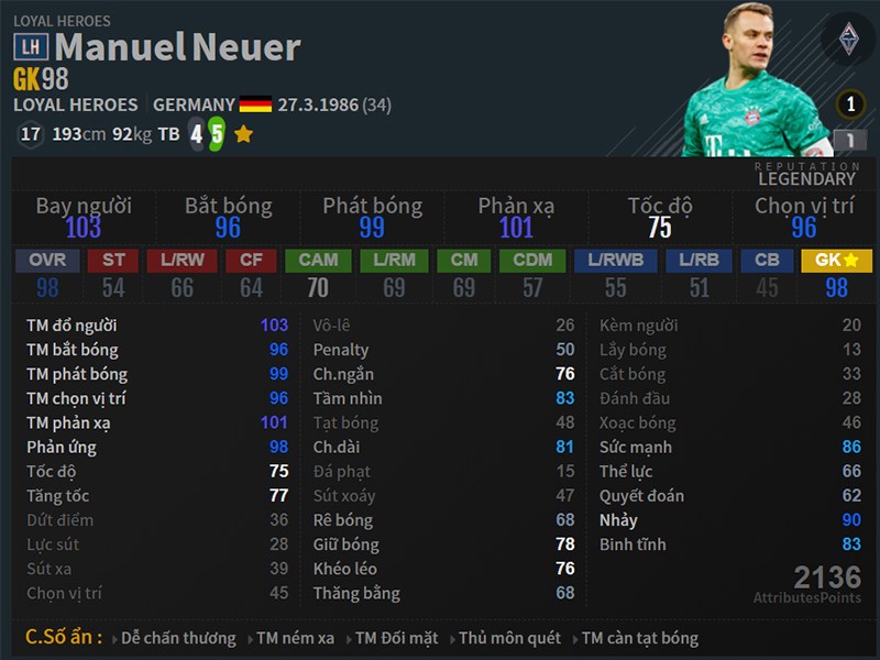 3-800x600-3 Bộ chỉ số của Manuel Neuer mùa LH trong FO4