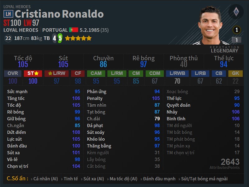 3-800x600-42 Chỉ số Cristiano Ronaldo mùa Loyal Heroes FIFA ONLINE 4
