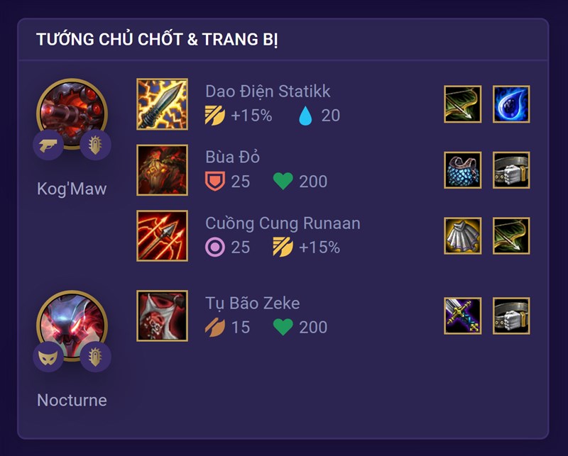 3-800x643-1 Các trang bị cần thiết