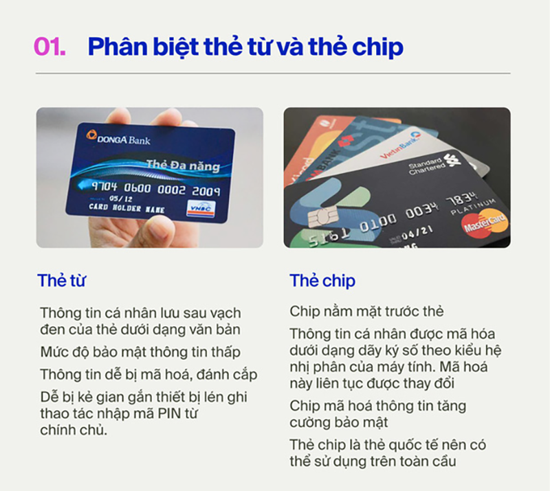 Ưu điểm thẻ ATM gắn chip Ưu điểm thẻ ATM gắn chip