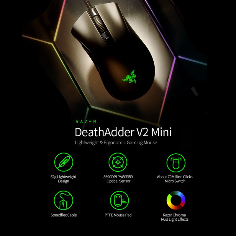 Razer Deathadder V2 và các công nghệ hiện đại Razer Deathadder V2 và các công nghệ hiện đại