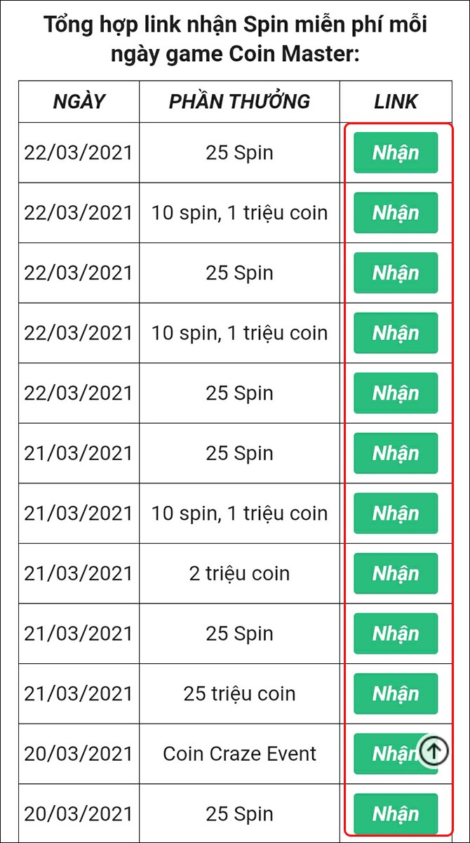 Nhấn Nhận Nhấn Nhận