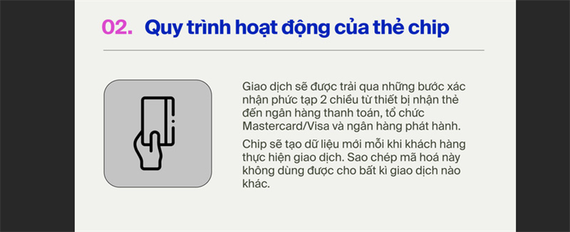 Cách hoạt động của thẻ ATM gắn chip Cách hoạt động của thẻ ATM gắn chip