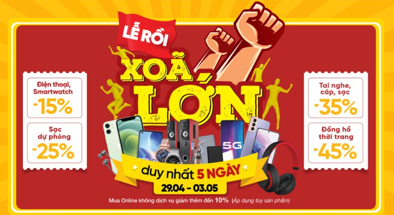 Sản phẩm công nghệ Sản phẩm công nghệ