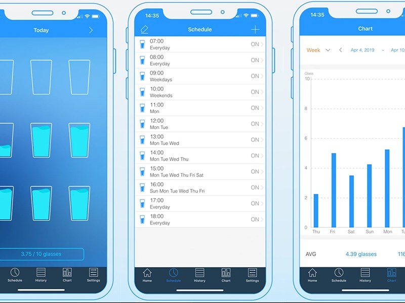 Daily Water Daily Water