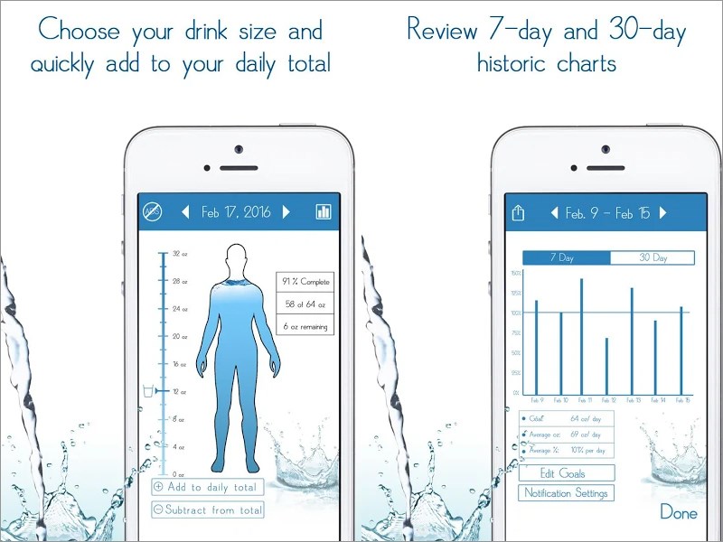 Daily Water Tracker Reminder Daily Water Tracker Reminder