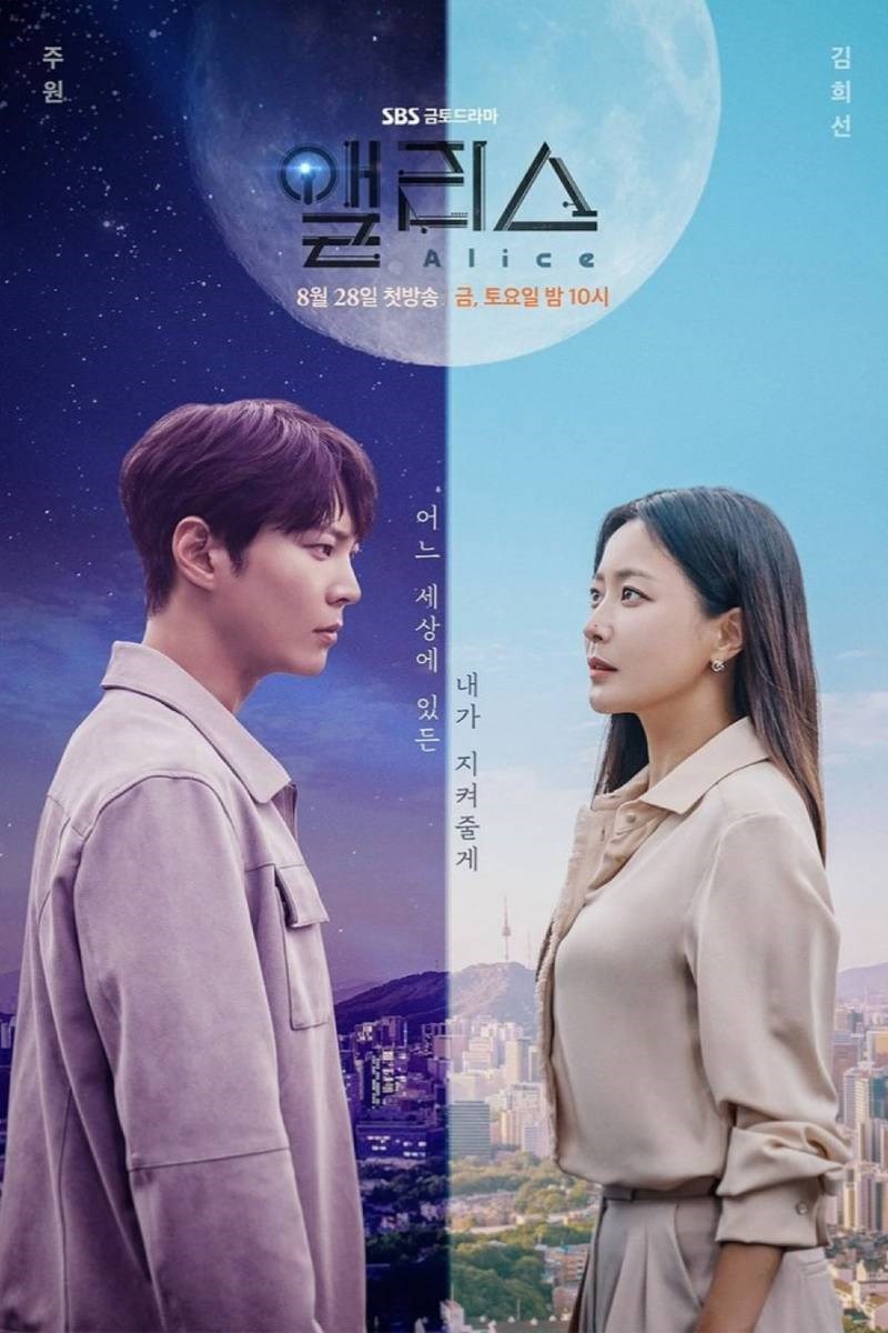Poster Xứ sở Alice Poster Xứ sở Alice