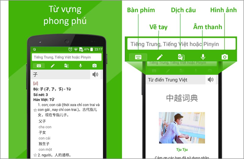 Ứng dụng từ điển Trung Việt Ứng dụng từ điển Trung Việt