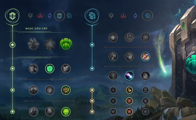 Bảng ngọc bổ trợ Tahm Kench Bảng ngọc bổ trợ Tahm Kench