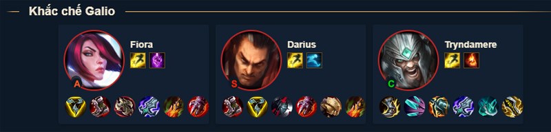 tướng khắc chế Galio tướng khắc chế Galio