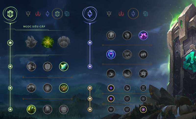 Bảng ngọc bổ trợ Galio Bảng ngọc bổ trợ Galio