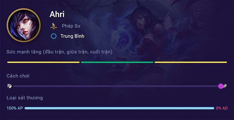 ahri-800x410-1 Chi tiết tướng Ahri