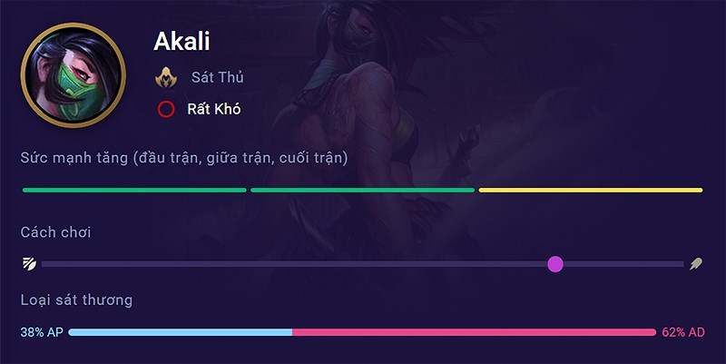 akali-800x401-1 Chi tiết tướng Akali