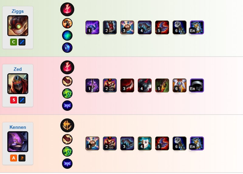 Corki Khắc Chế Corki Khắc Chế