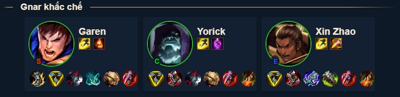 Gnar Khắc chế Gnar Khắc chế