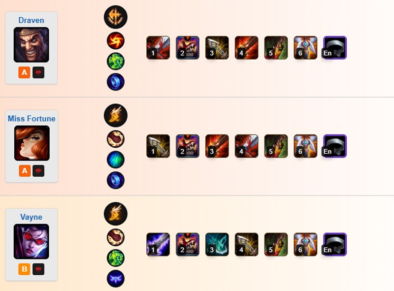 tướng khắc chế Tristana tướng khắc chế Tristana