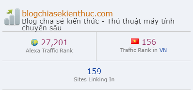 alexa-blogchiasekienthuc-2020