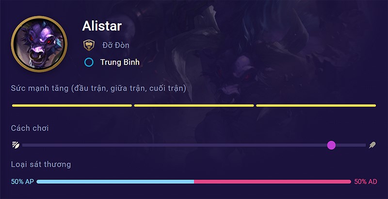 alistar-800x410-1 Chi tiết tướng Alistar