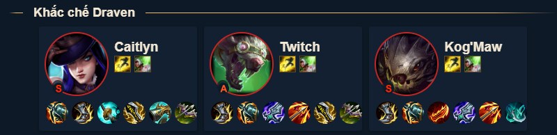 các tướng Khắc chế Draven các tướng Khắc chế Draven