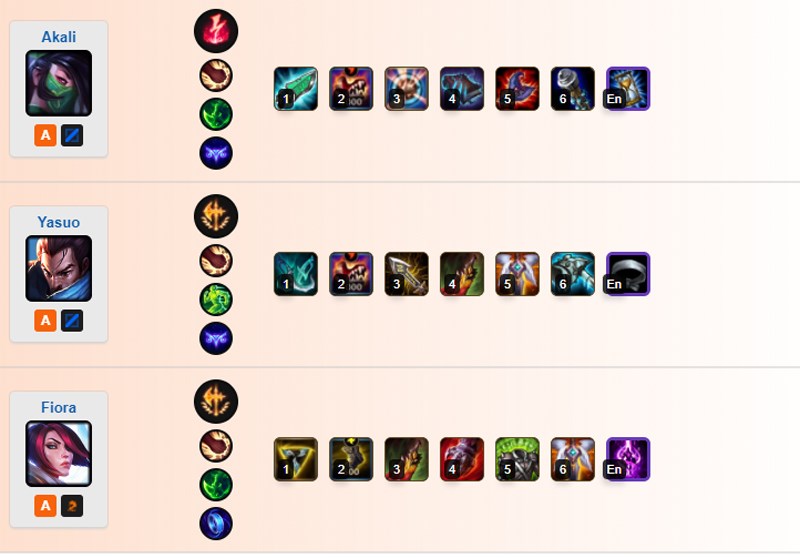Kennen khắc chế Kennen khắc chế