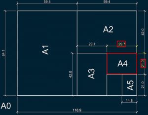 Kích thước các khổ giấy