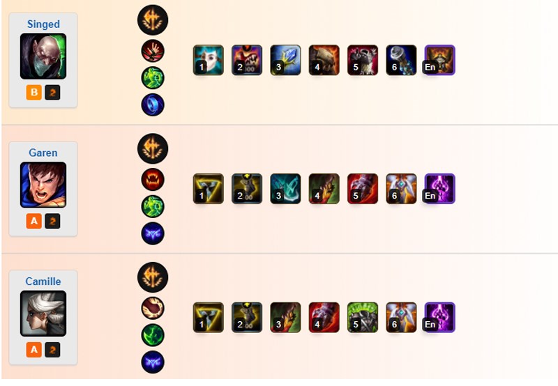 Teemo khắc chế Teemo khắc chế