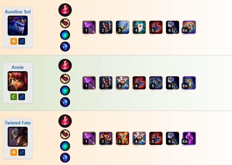 Khắc chế Corki Khắc chế Corki
