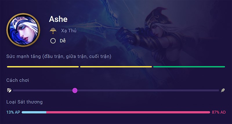ashe-800x428-1 Chi tiết tướng Ashe