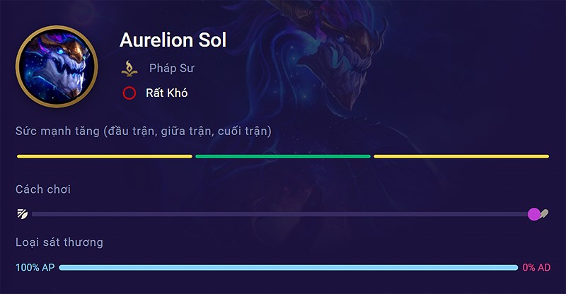 aurelionsol-800x416-1 Chi tiết tướng Aurelion Sol