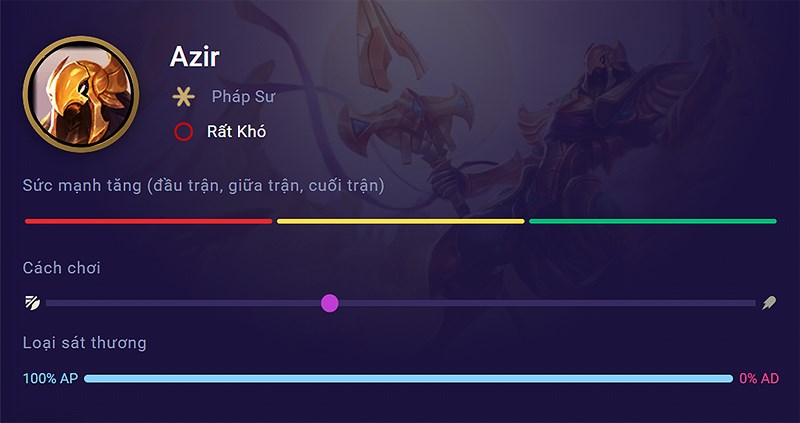 azir-800x423-1 Chi tiết tướng Azir