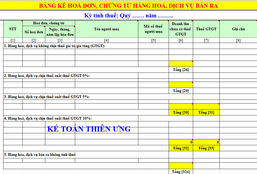 Mẫu bảng kê hàng hóa dịch vụ bán ra Mẫu bảng kê hàng hóa dịch vụ bán ra