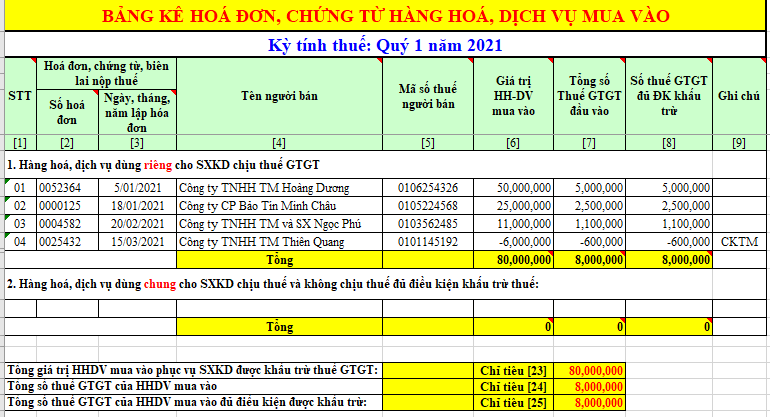 Mẫu bảng kê mua vào mới nhất 2021