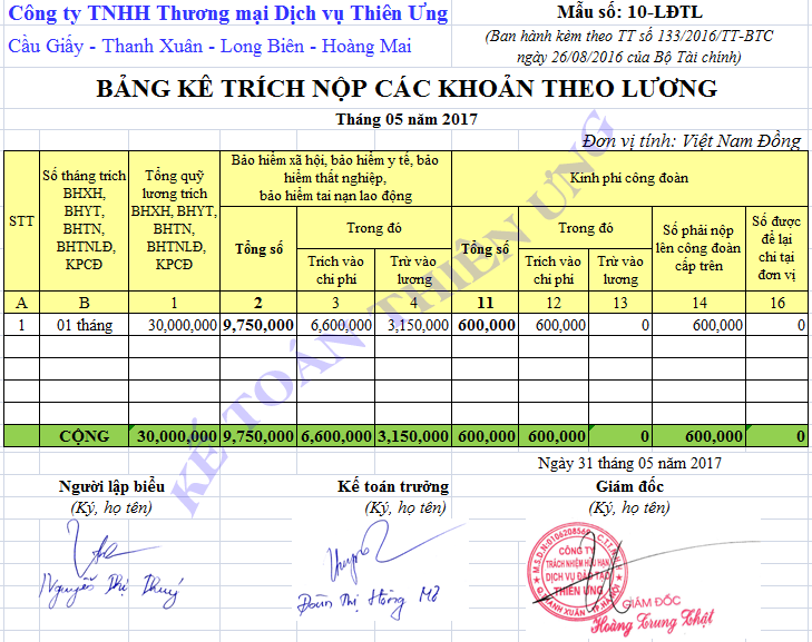 Mẫu Bảng kê trích nộp các khoản theo lương