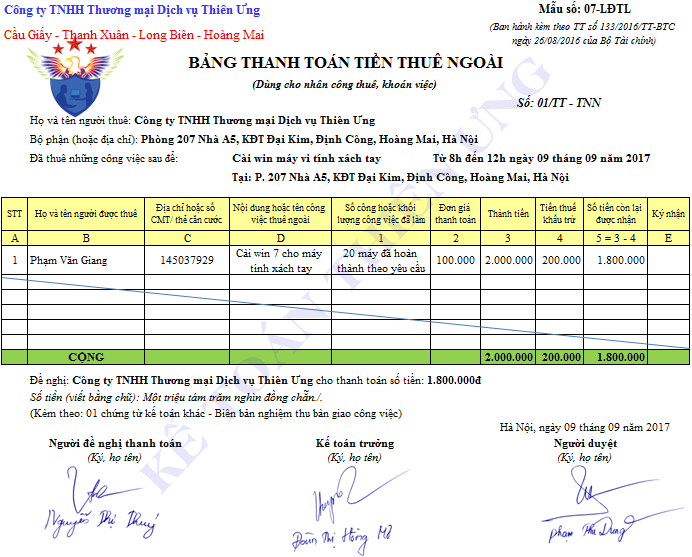 Bảng thanh toán tiền thuê ngoài