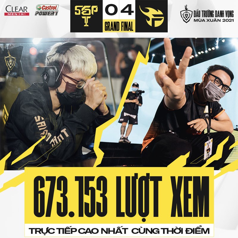 Kết quả thi đấu vòng chung kết Kết quả thi đấu vòng chung kết