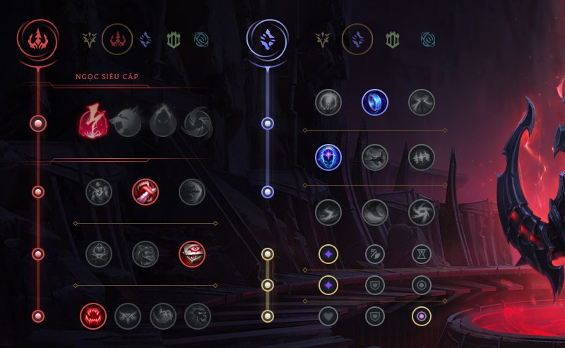 Bảng ngọc bổ trợ Syndra Bảng ngọc bổ trợ Syndra