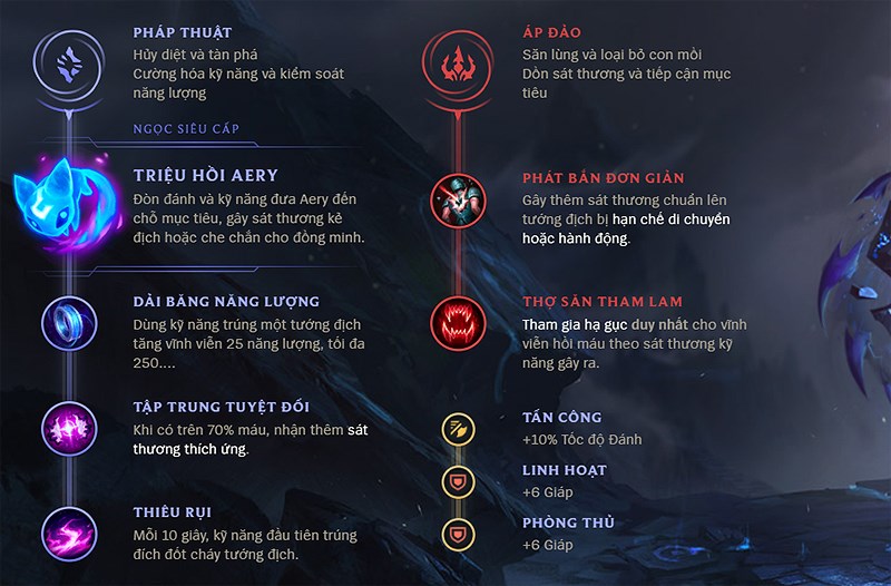 bangngocmid-top-800x526-1 Bảng Ngọc bổ trợ Teemo 1