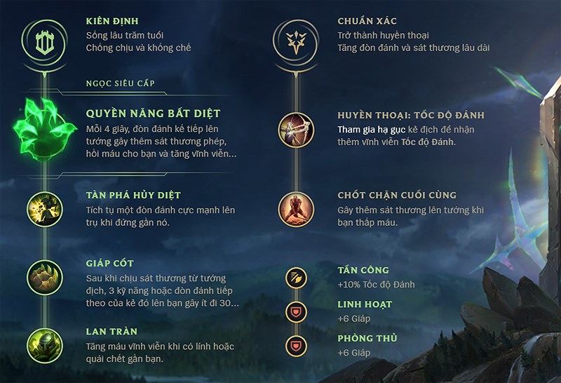 bangngocmid-toptank-800x546-1 Bảng Ngọc bổ trợ Teemo 2