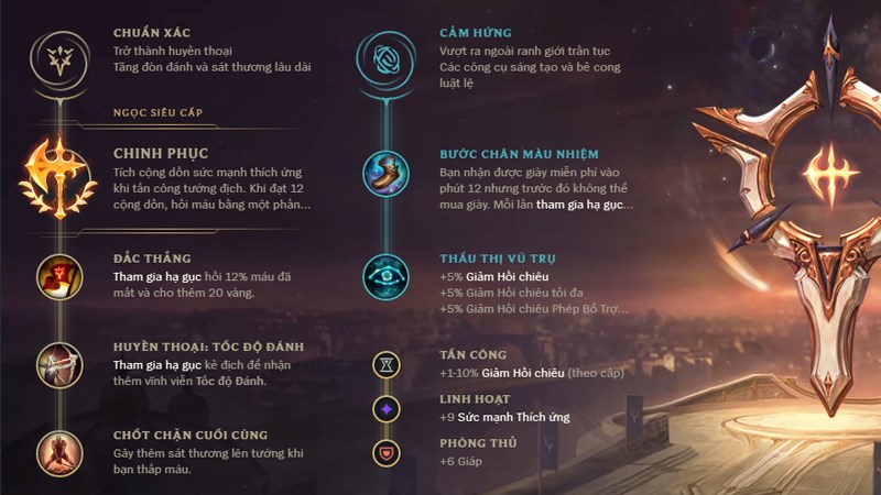 bangngocriven-800x450-1 Bảng ngọc riven top