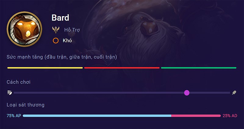 bard-800x423-1 Chi tiết tướng Bard