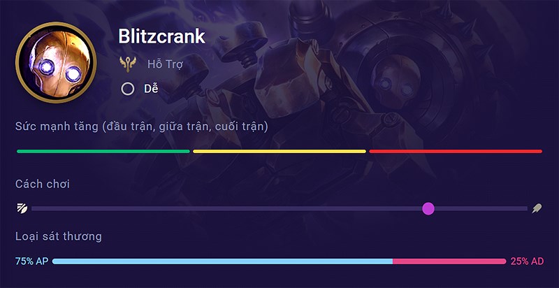 blitz-800x412-1 Chi tiết tướng Blitzcrank